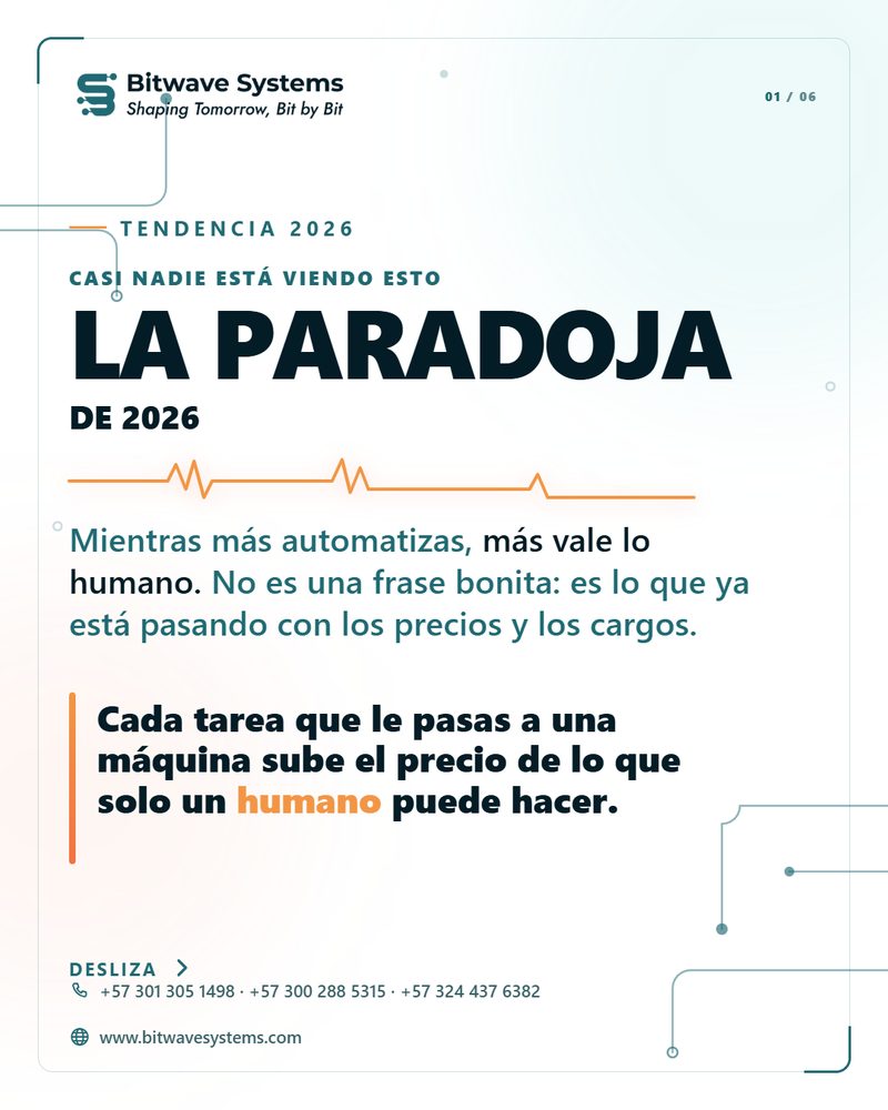 Portada del carrusel La paradoja de 2026 de Bitwave Systems